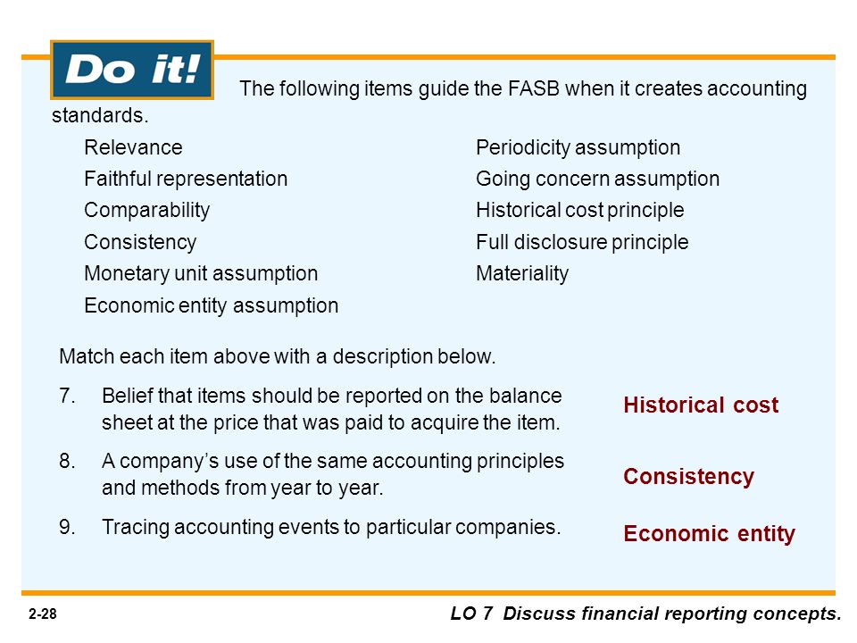 Should the fasb consider economic consequences